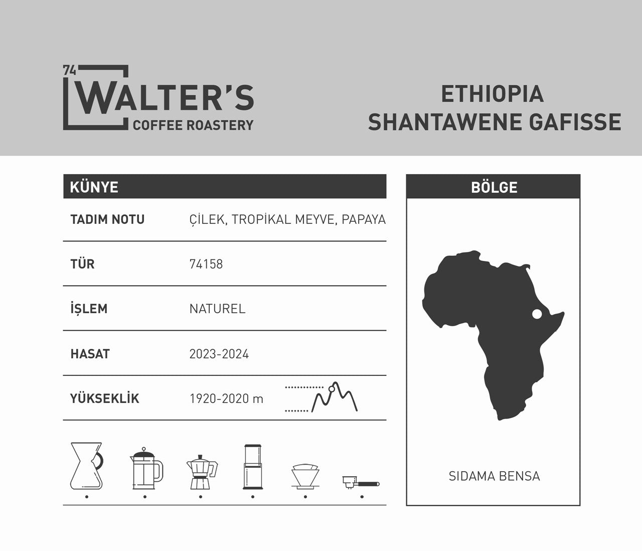 ETHIOPIA - SHANTAWENE GAFISSE - 250GR