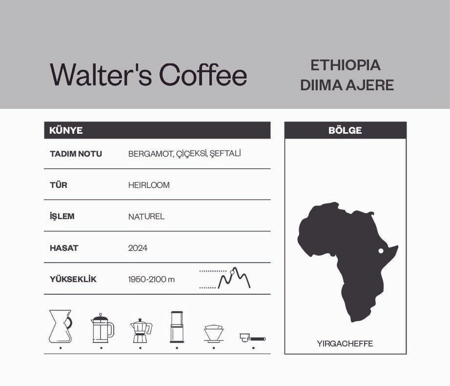 ETHIOPIA - DIIMA AJERE - 250GR