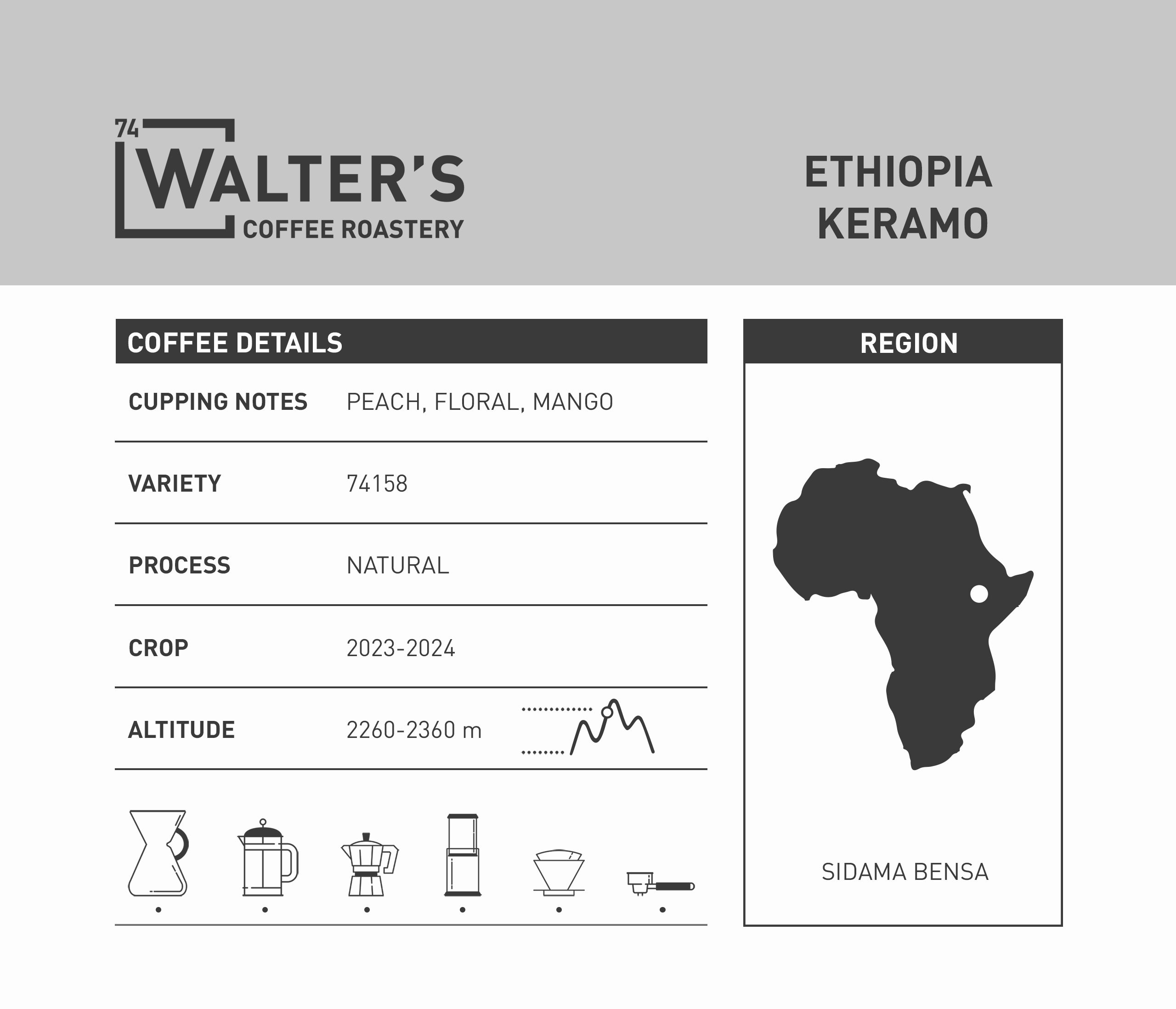 ETHIOPIA - KERAMO 250GR X 3