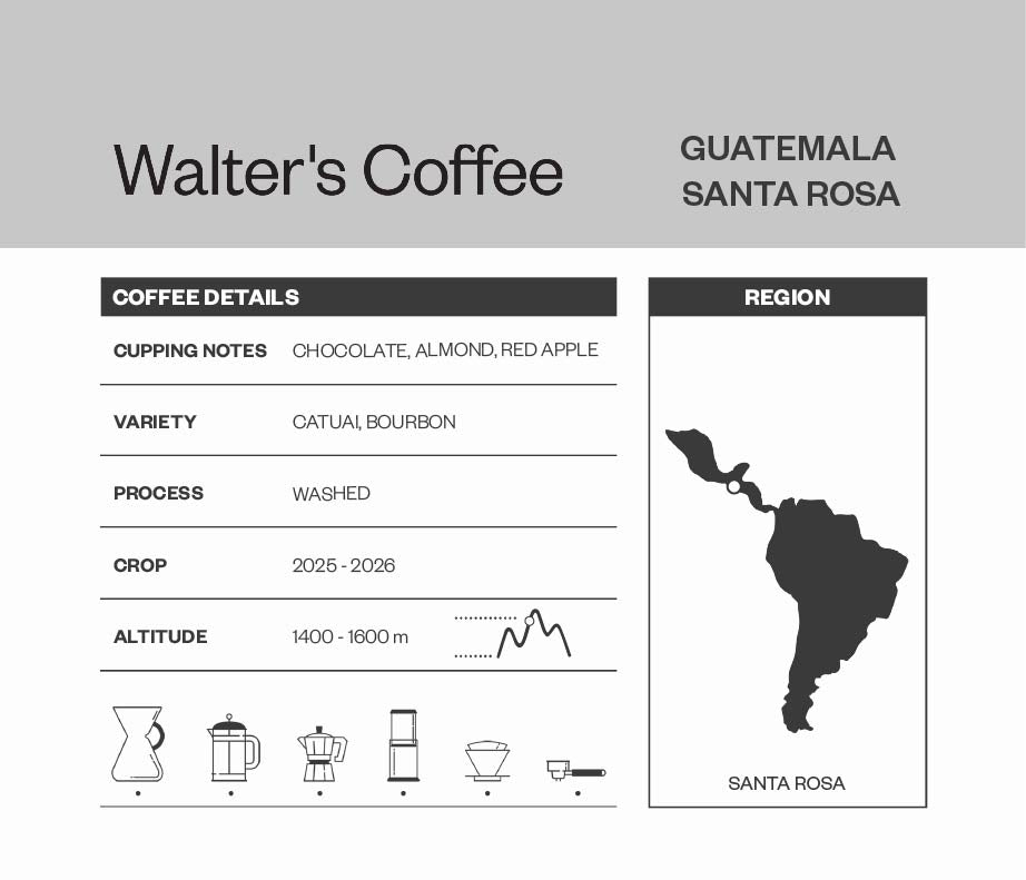 GUATEMALA - SANTA ROSA - 250 GR