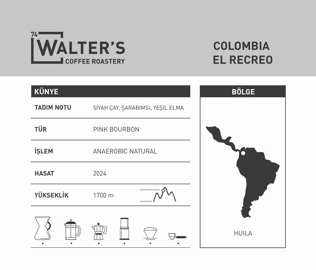 COLOMBIA - EL RECREO - 250GR X 3
