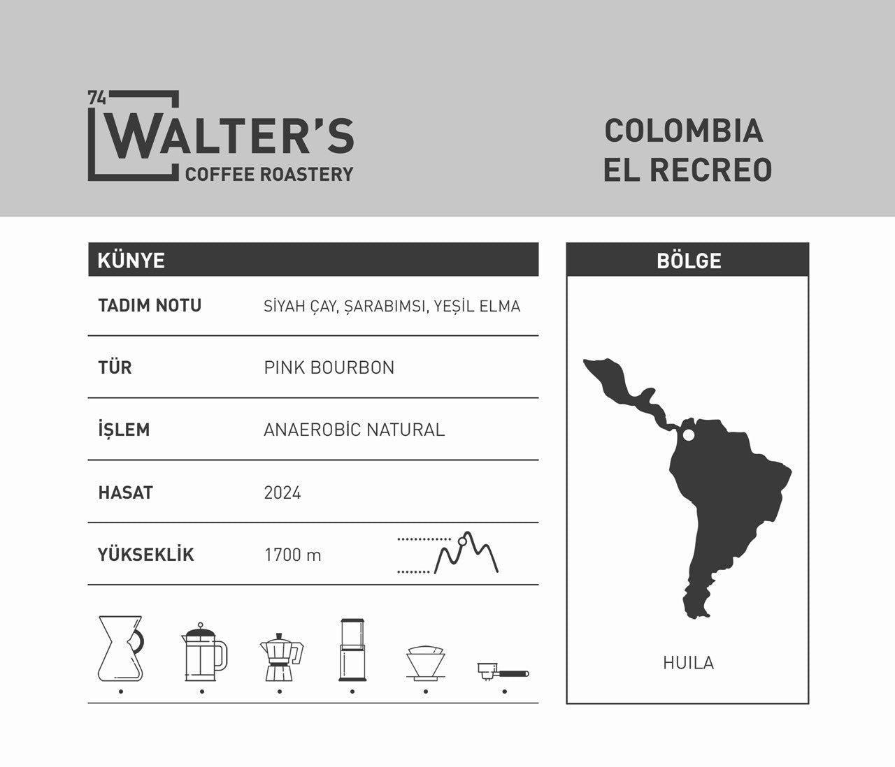 COLOMBIA - EL RECREO - 250GR X 3