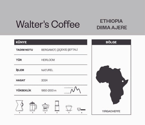 ETHIOPIA - DIIMA AJERE - 250GR