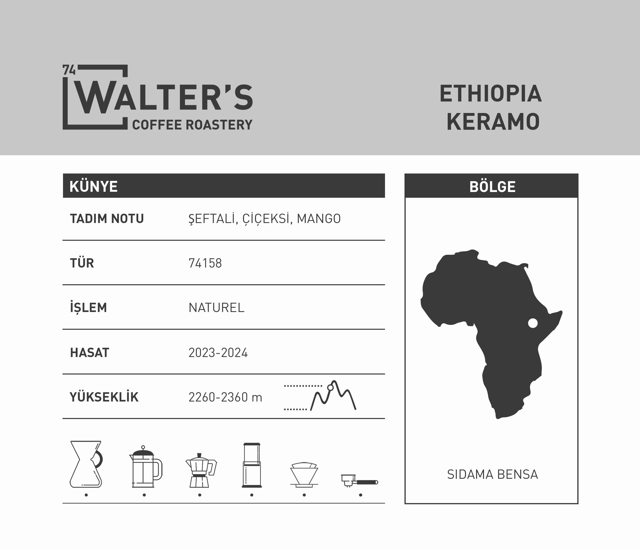 ETHIOPIA - KERAMO 250GR