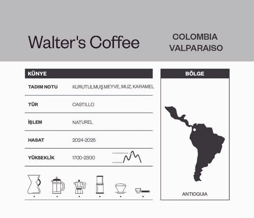 COLOMBIA - VALPARAISO - 250GR